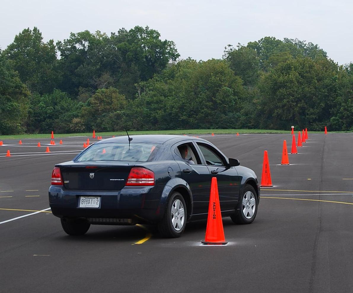 Vehicle Skid Control drive